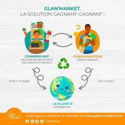 GLAN MARKET